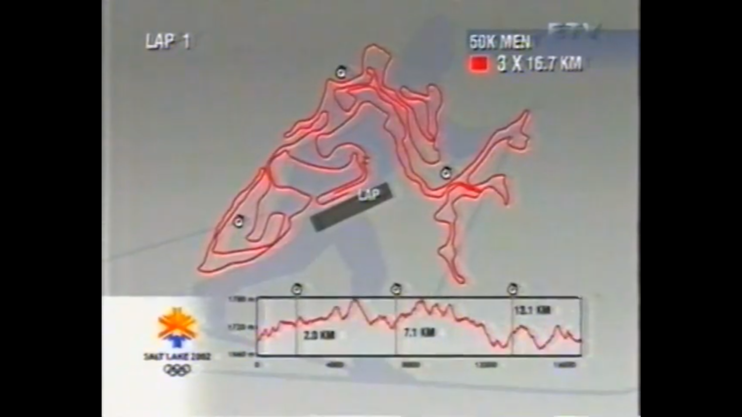 Зимние Олимпийские игры 2002 в Солт-Лейк-Сити. Лыжные гонки. Мужчины. Классика с раздельным стартом. 50 км