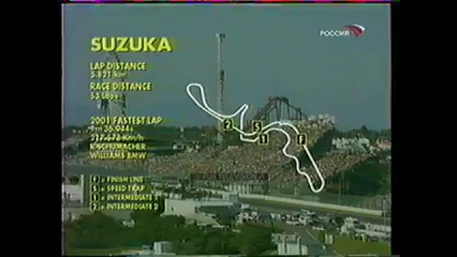 Формула-1 2002. 17 этап. Гран-при Японии. Сузука. Гонка