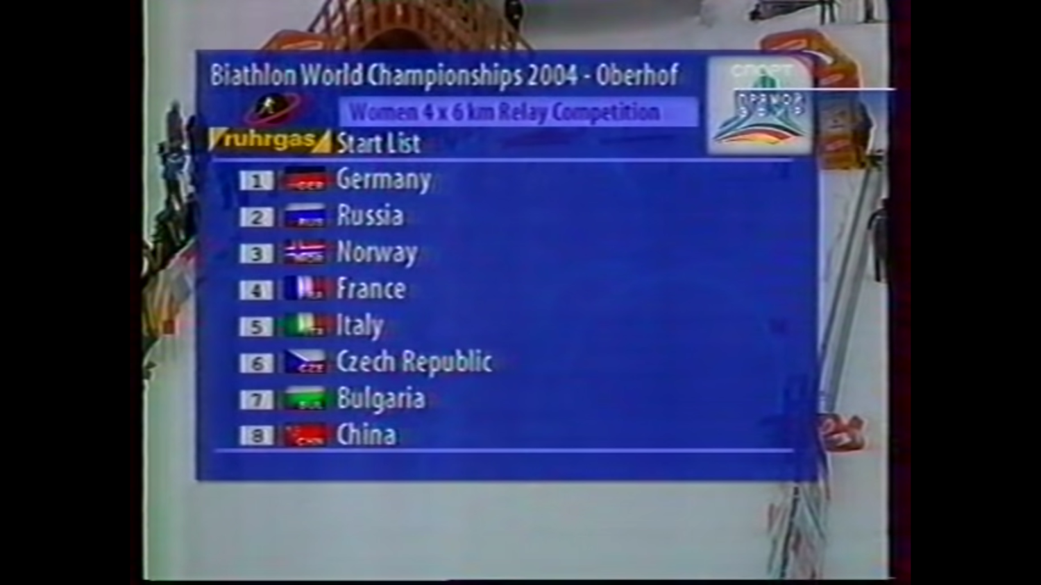 Биатлон. Чемпионат мира 2004. Оберхоф. Германия. Женщины. Эстафета 4x6 км