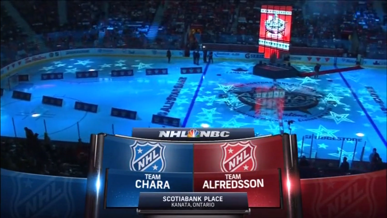 Матч всех звезд НХЛ 2012. Команда Хары – Команда Альфредссона