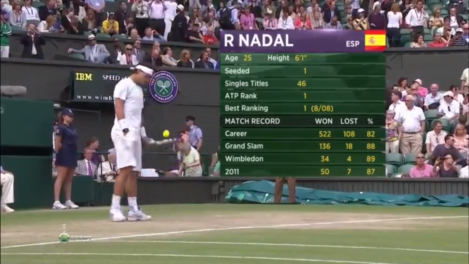 Wimbledon 2011. 1/2 финала. Рафаэль Надаль - Энди Маррей