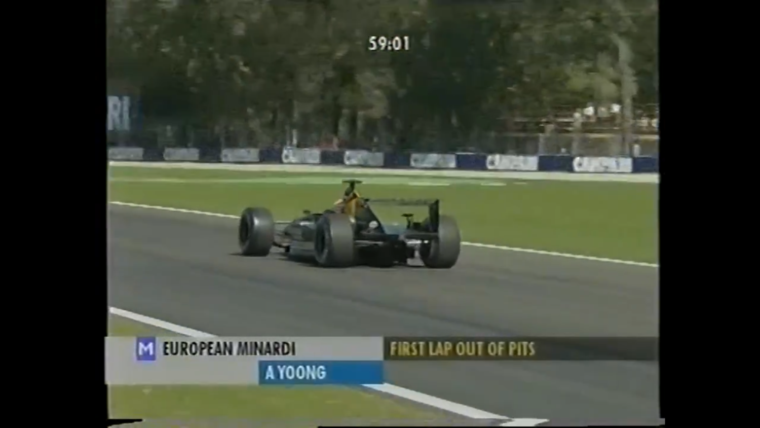 Формула-1 2001. 15 этап. Гран-при Италии. Монца. Квалификация