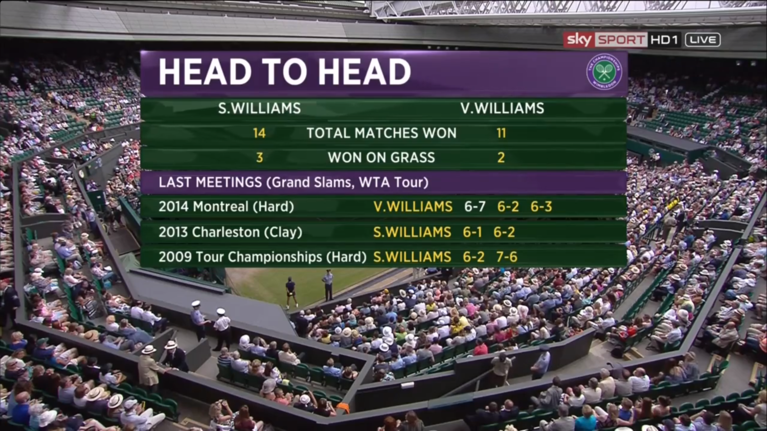 Wimbledon 2015. 04 круг. Серена Уильямс - Винус Уильямс