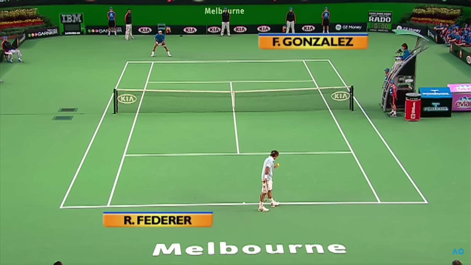 Australian Open 2007. Финал. Роджер Федерер - Фернандо Гонсалес