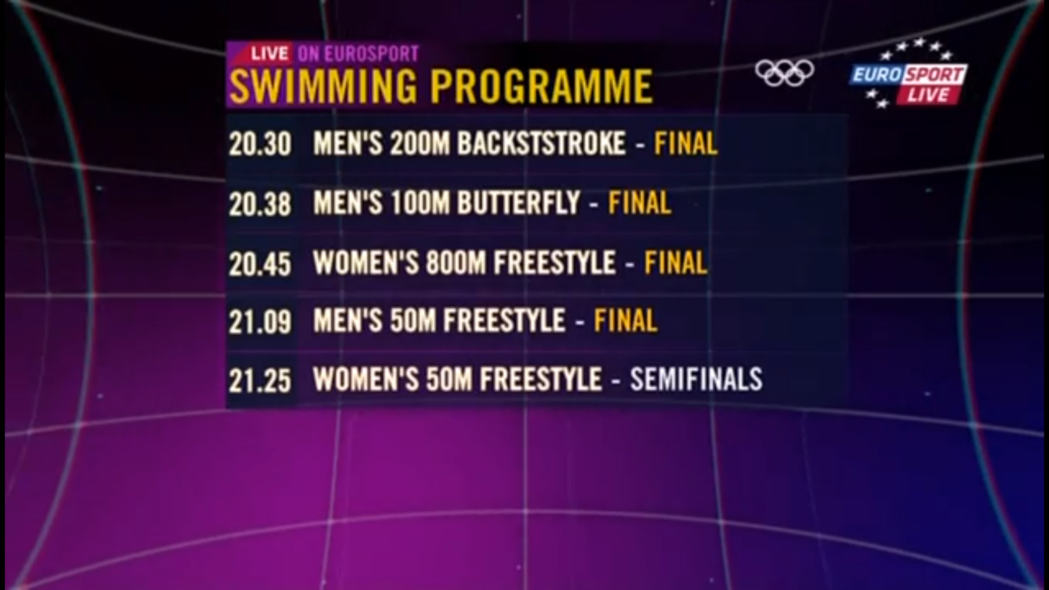 Летние Олимпийские игры 2012 в Лондоне. Плавание. Мужчины, Женщины. День 7. Полуфиналы, финалы