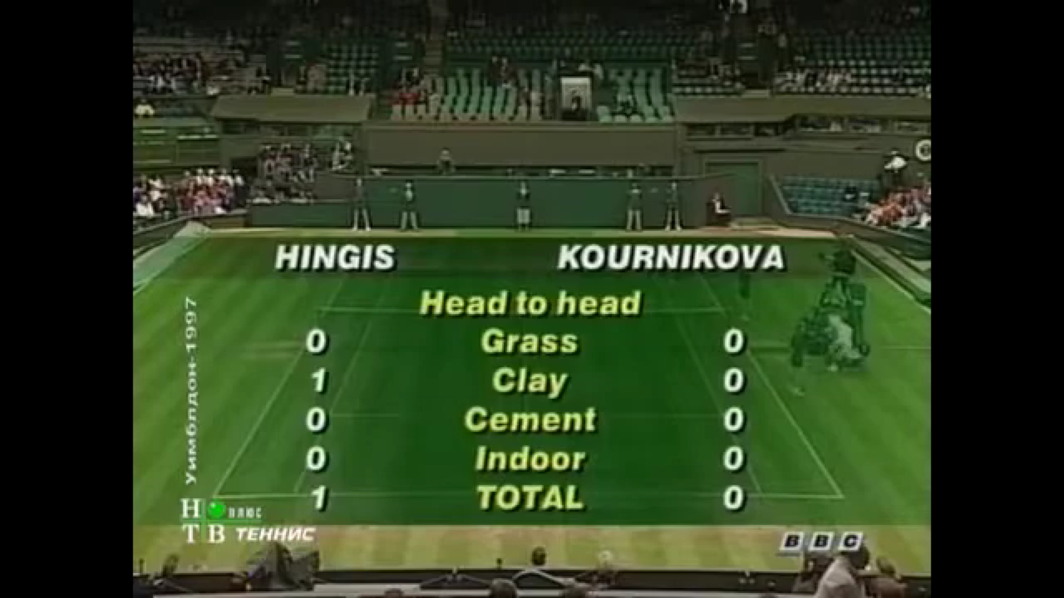 Wimbledon 1997. 1/2 финала. Мартина Хингис - Анна Курникова