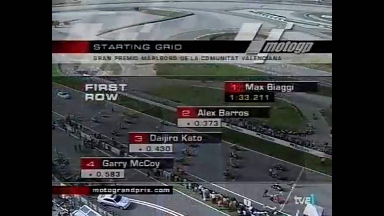 MotoGP 2002. 16 этап. Гран-при Валенсии. Гонка