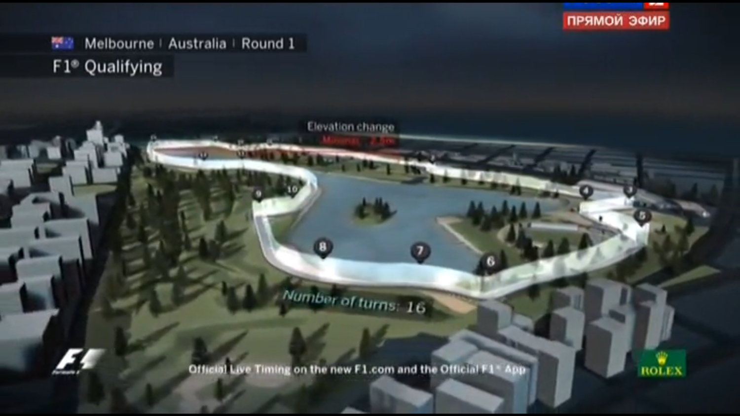Формула-1 2015. 01 этап. Гран-при Австралии. Мельбурн. Квалификация