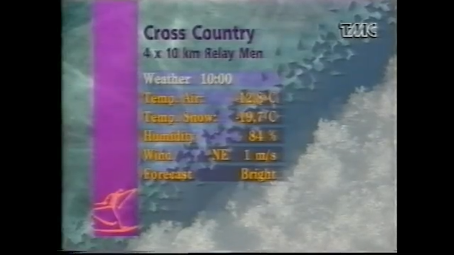 Зимние Олимпийские Игры 1994 в Лиллехамере. Лыжные гонки. Мужчины. Эстафета 4x10 км