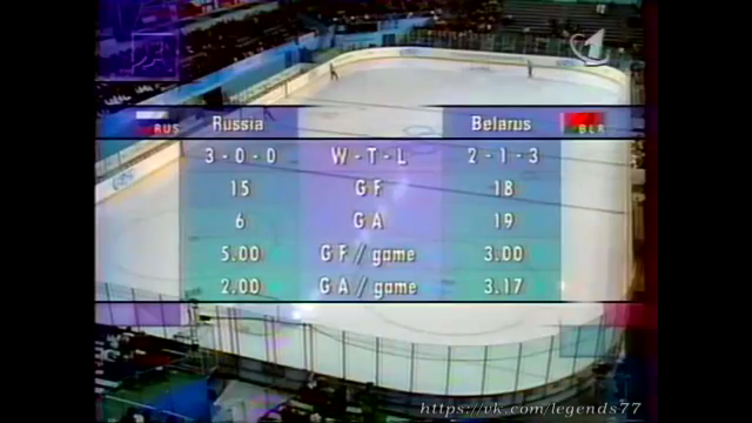Зимние Олимпийские игры 1998 в Нагано. Хоккей. 1/4 финала. Россия - Беларусь