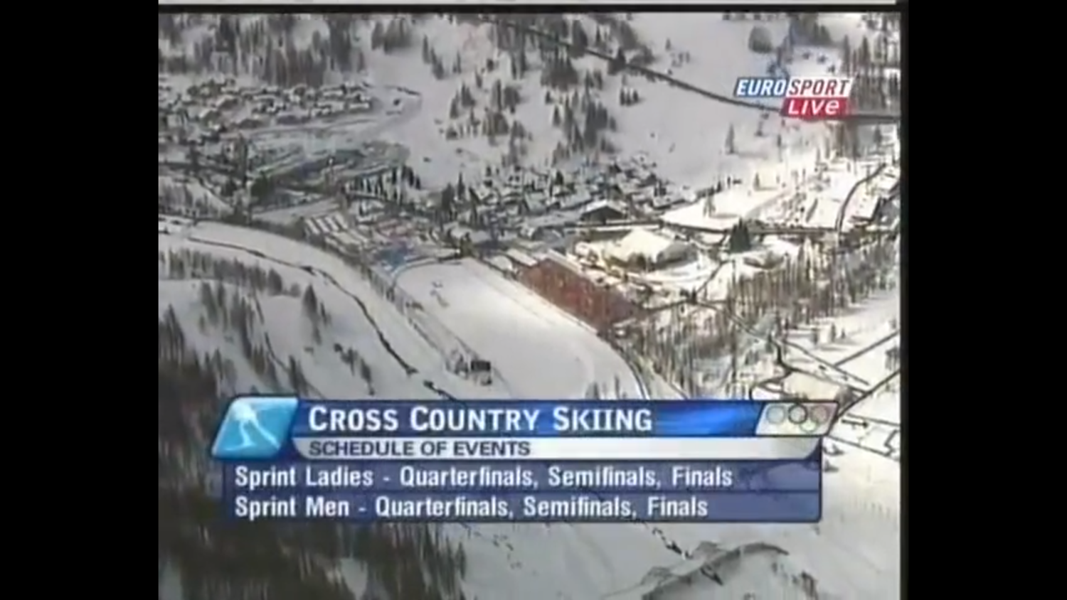 Зимние Олимпийские игры 2006 в Турине. Лыжные гонки. Женщины. Спринт