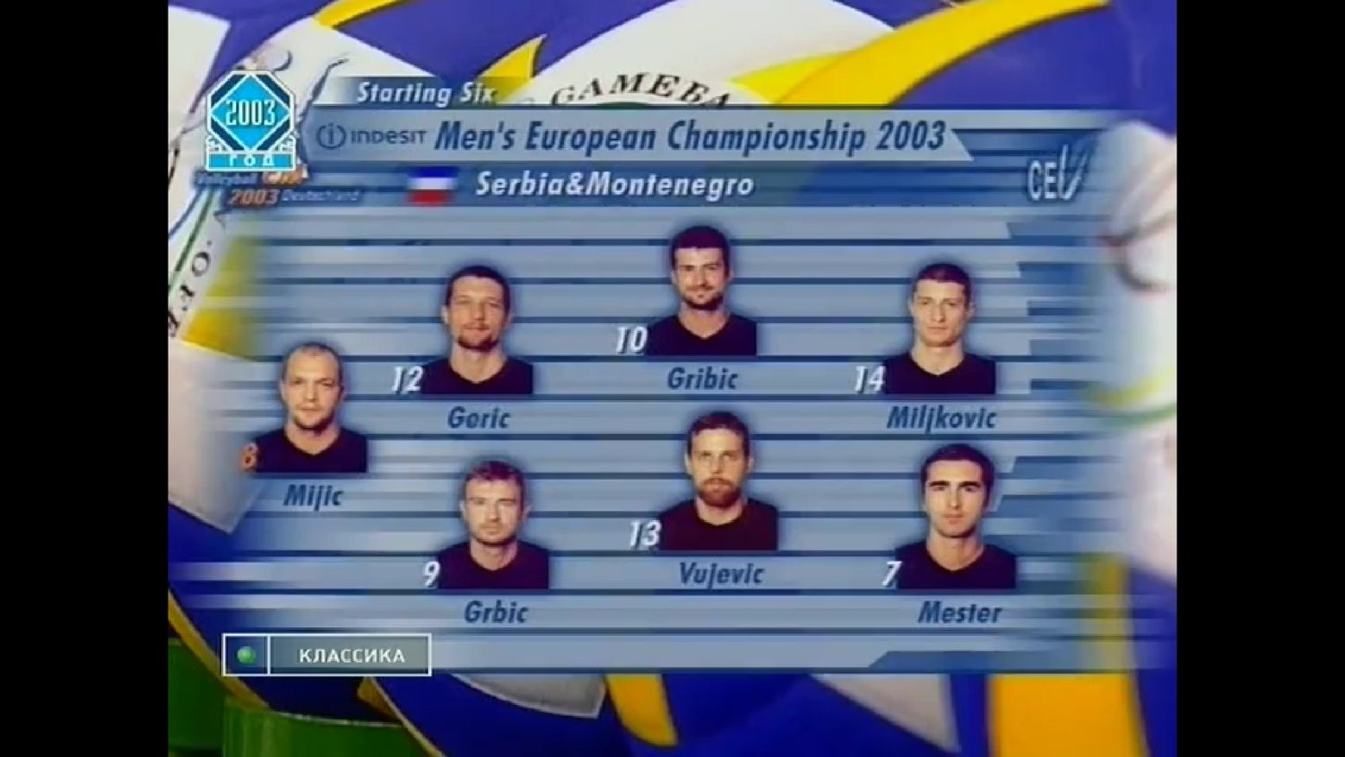 Волейбол. Чемпионат Европы 2003. Мужчины. Матч за 3 место. Россия - Сербия и Черногория