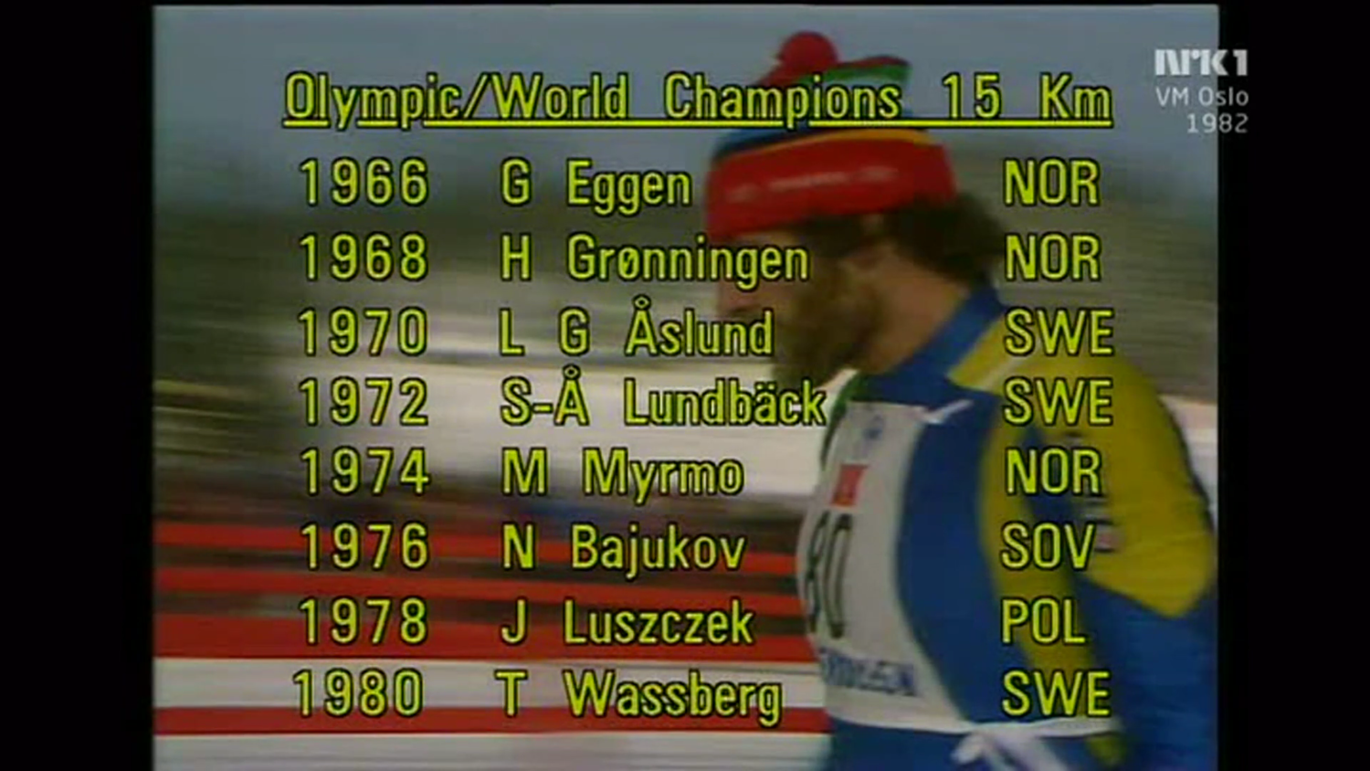Лыжные гонки 1982. Чемпионат мира. Осло, Норвегия. Мужчины. Свободный стиль. 15 км