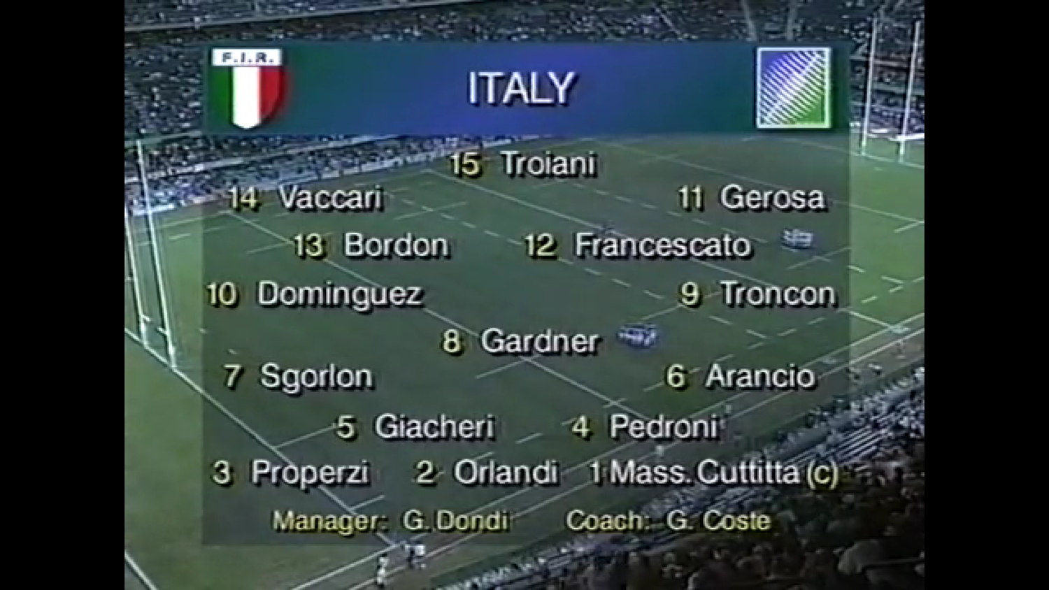 Регби. Чемпионат мира 1995. Группа B. Англия - Италия