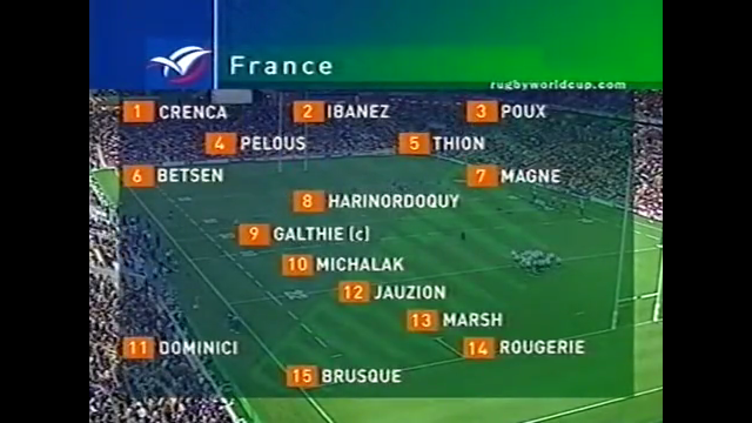 Регби. Чемпионат мира 2003. Группа B. Франция - Фиджи