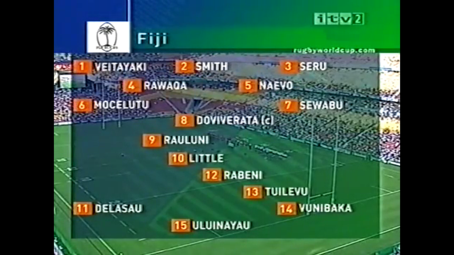 Регби. Чемпионат мира 2003. Группа B. Фиджи - США