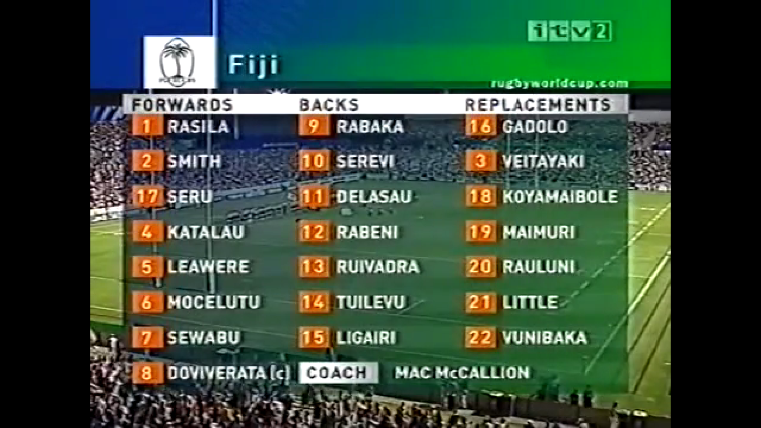 Регби. Чемпионат мира 2003. Группа B. Фиджи - Япония